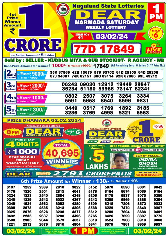 LOTTERY Sambad 